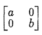 commute under the multiplication