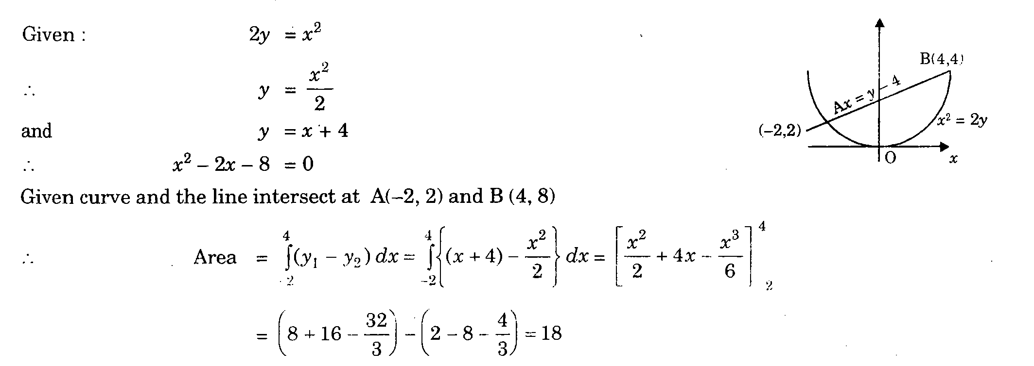 calculus questions with explanation