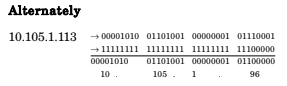 functions of osi