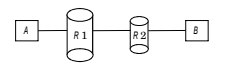 functions of osi
