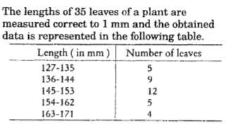 reetfeb11/q120