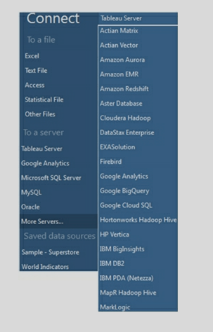 What data sources can be used with Tableau?