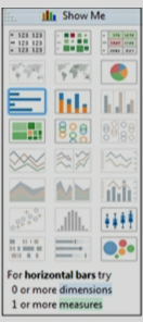 What are the charts types available in Tableau?