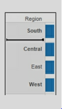 In how many ways can be Sorting be done in Tableau?