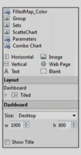 How are Dashboards are in Tableau?