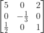 Linear Algebra