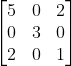 The inverse of A is