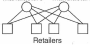 marketing-environment