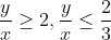 Number & Algebra