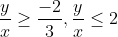Number & Algebra
