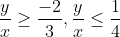 Number & Algebra