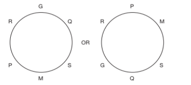 Seating Arrangement