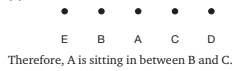 SEATING ARRANGEMENT